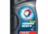 Масло КПП 75W80, TOTAL, TRANS. GEAR 8 GL-4 +, 1л, п / синт 201278