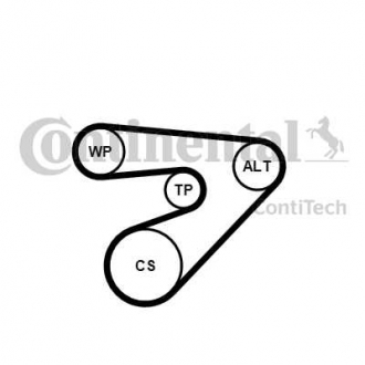 Поликлиновой ременный комплект Conti Contitech 6PK1453K2