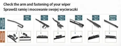 Щетка стеклоочистителя TWIN BOSCH 3397004583