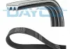Ремень поликлиновой Dayco 3PK688