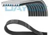 Ремень поликлиновой Dayco DAYCO 8PK1480HD (фото 1)