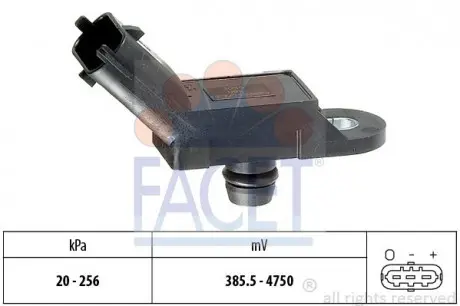 Датчик абсолютного давления FACET 10.3055