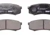 Тормозные колодки Ferodo FDB1021