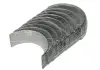 Вкладыши шатунные Mahle 029PS20856025