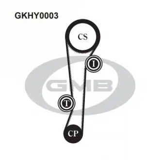 Комплект ременя ГРМ GMB GKHY0003