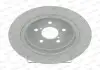 Тормозной диск Ferodo DDF1903C