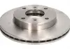 Тормозной диск Bosch 0986478567