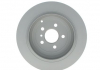 Тормозной диск Bosch 0986479285