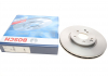 Тормозной диск Bosch 0986479R79