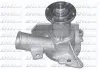 Водяний насос Dolz B212