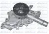 Водяний насос Dolz M215