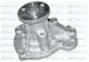 Водяной насос Dolz N114
