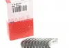 Вкладыши коренные RENAULT HL STD 1,8 / 2,0 / 1,9D / TD 98- без замка (пр-во Mahle) 021 HS 20012 000