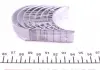 Вкладыши шатунные VAG 0,25 1,6-2,0 MAHLE KNECHT 029 PS 18146 025 (фото 2)