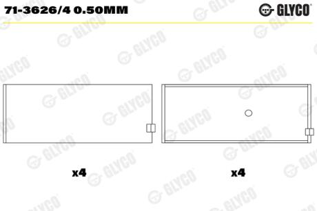 Комплект вкладишів двигуна Glyco 71-3626/4 0.50MM