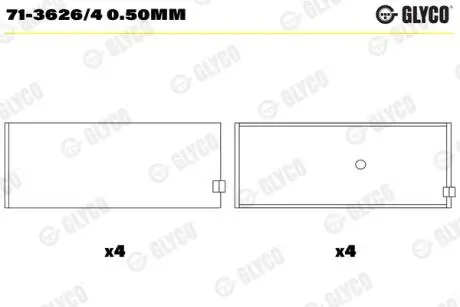 Комплект вкладишів двигуна Glyco 71-3626/4 0.50MM