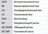 Ремень ГРМ Conti Contitech CT746 (фото 14)