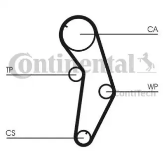 Ремень ГРМ Conti Contitech CT821