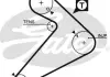 Ремень ГРМ Gates 5222