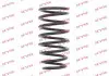 Пружины подвески K-FLEX RI6500