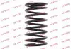Передняя пружина подвески KYB RA1884 (фото 1)