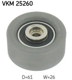 Ролик модуля натягувача ременя SKF VKM 25260