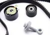 Комплект ГРМ 1.4 / 1.6 Kangoo 01- / Logan 06- / Megane 99- / Duster 10- 130C17529R