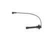 Комплект высоковольтных проводов BOSCH 0986356793 (фото 1)