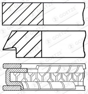 Кольца поршневые FORD 72.4 (1.2 / 1.5 / 2.5) 1.25 ZH12 ZETEC DHA / DHB / DHC / DHD / DHE / DHF GOETZE 08-102207-00 (фото 1)