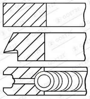 Кольца поршневые FORD 86.5 (2/2/2) 2.0TDCI ABFA / D3FA / D5BA / D6BA / F3FA / FIFA / FMBA / HJBA GOETZE 08-140807-00