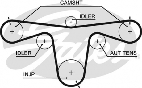 Ремень ГРМ Gates 5594XS (фото 1)