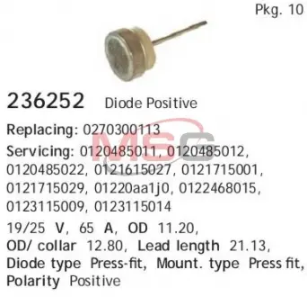 Діод 12В + CARGO 236252