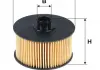 Фільтр масляний двигуна RENAULT LOGAN II 0.9 Tce 13-, NISSAN JUKE 1.2 14- (пр-во WIX-FILTERS) WL7506