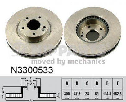 Диск тормозной Hyundai IX35 10-; TUCSON 06-; KIA SPORTAGE 04- (без упаковки) NIPPARTS N3300533