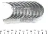 Вкладыши коренные RENAULT HL STD G8T / G9T / G9U 2,2 / 2,5TD MAHLE KNECHT 021 HS 20297 000 (фото 2)
