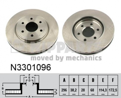 Диск тормозной Nissan NAVARA 05-; PATHFINDER 05-; NIPPARTS N3301096 (фото 1)