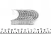 Вкладыши шатунные STD VW T5 2,5TDi SPUTTER MAHLE KNECHT 029 PS 20856 000 (фото 2)