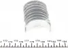 Вкладыши шатунные RENAULT PL STD K9K 1,5TD (пр-во Mahle) 021 PS 20515 000
