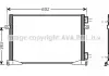 Конденсор кондиціонера TRAFIC / VIVARO / PRIMAST 01- (Ava) AVA COOLING RTA5391 (фото 1)