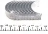 Вкладыши шатунные VAG PL STD 2,0-2,5 MAHLE KNECHT 029 PS 18723 000 (фото 2)