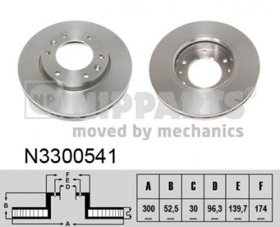 Диск тормозной Hyundai H-1 08- NIPPARTS N3300541 (фото 1)