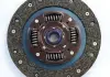 Диск сцепления (d внутр 145) Geely EC-7RV / FC / SL 1136000161