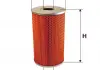 Фильтр масляный BIZON / OM585H (WIX-Filtron) WIX FILTERS 92148E (фото 1)