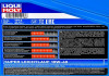 Масло моторное Super Leichtlauf 10W-40 (4 л) LIQUI MOLY 1916 (фото 3)