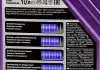 Масло моторне Diesel Synthoil 5W-40 (1 л) LIQUI MOLY 1926 (фото 3)