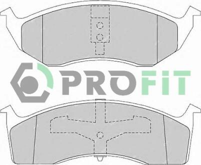 Колодки тормозные дисковые PROFIT 5000-1098