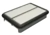 Воздушный фильтр Knecht MAHLE KNECHT LX812 (фото 1)
