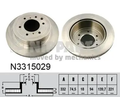 Гальмiвній диск NIPPARTS N3315029