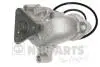 Водяная помпа NIPPARTS N1510328