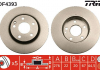 Гальмівний диск TRW DF4393 (фото 3)